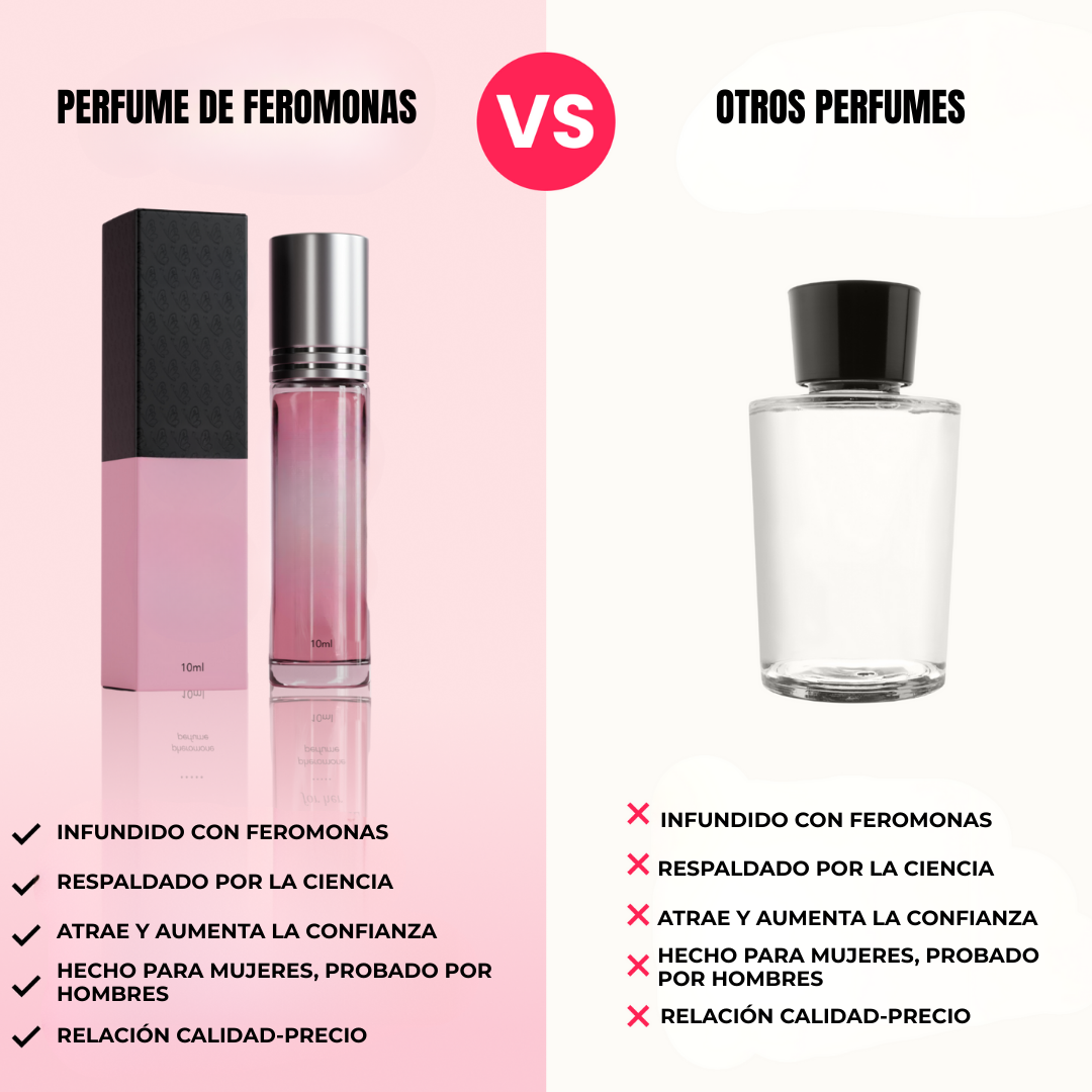Perfume con Feromonas para Mujer con Fragancia Seductora y Presentación Elegante de 10 ml (OFERTA 2X1)