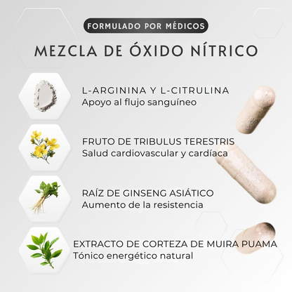 Suplemento Nutricional para el Apoyo de la Resistencia y la Circulación®