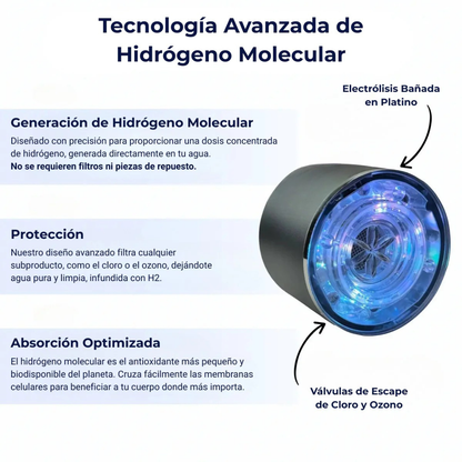 Botella Generadora de Hidrógeno Agua Ultra-Hidratante®