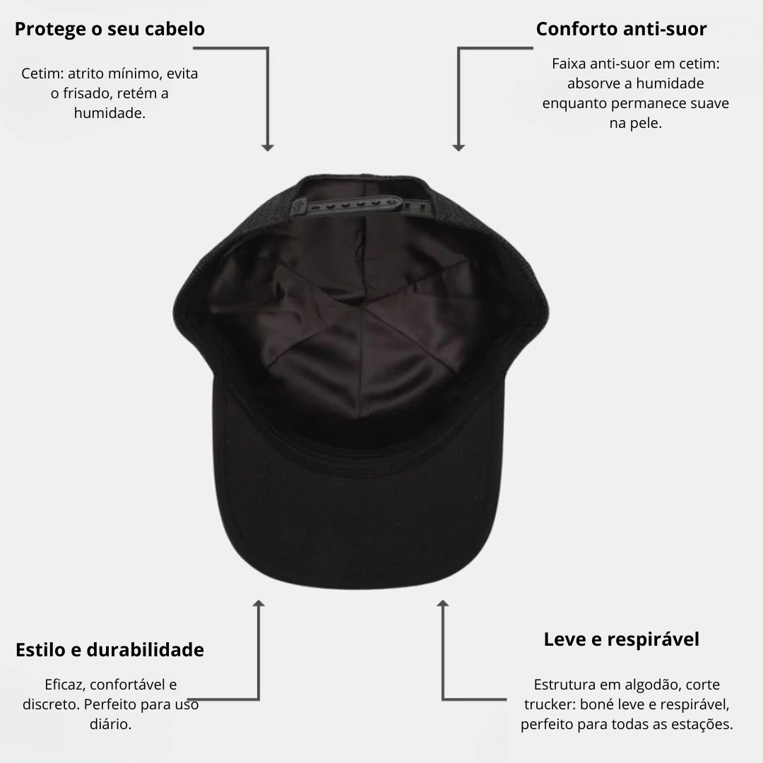 Gorra Negra Unisex con Diseño Urbano y Malla Transpirable