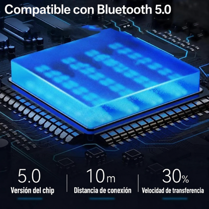 Adaptador Inalámbrico 4 en 1 para CarPlay y Android Auto®