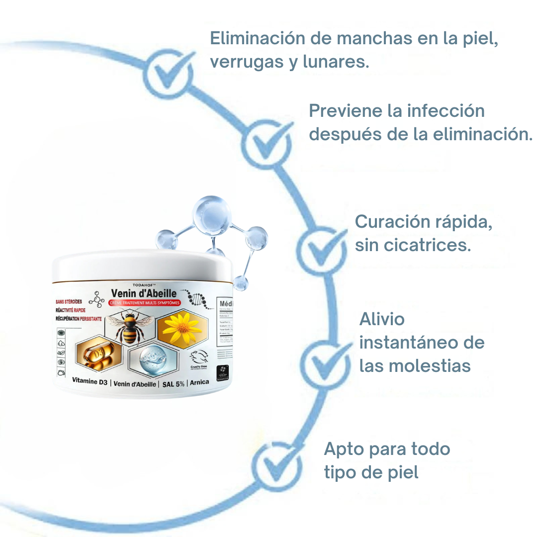 Crema Antiinflamatoria Multisíntomas con Veneno de Abeja (OFERTA 2X1)